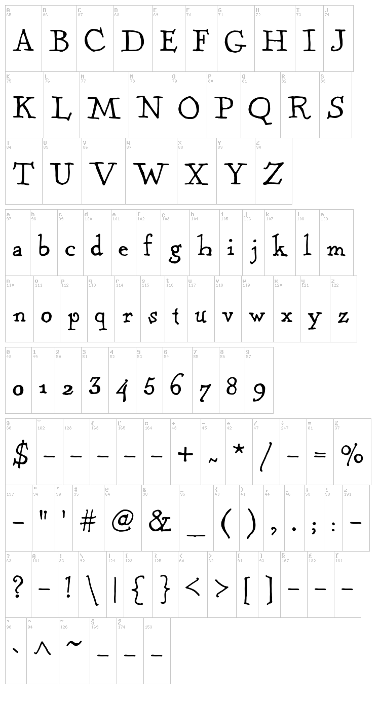 Kentucky Fireplace font map